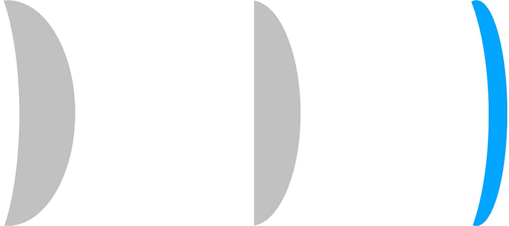 Donahugh-LensAdvizor-Basic Lens
